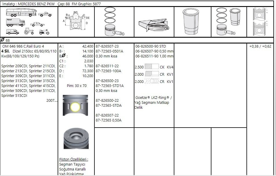 M.BENZ M646 SPR-VITO Euro4  88,00mm 30pim PİSTON 6460300817 - A6460300817