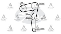 TRİGER SETİ EGEA / DOBLO / LINEA / 500 / BRAVO II / PUNTO / COMBO / MITO / GIULIETTA / RENEGADE / SX4 1.6JTD 194 DİŞ