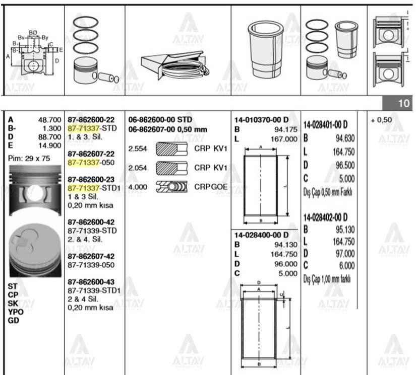 Piston Segmanlı Starex 1-3 D4Bh Tci / K-2500 / Kmy 05-12 / Pregıo 05=> Std 0.20 Farklı 8771337Std1