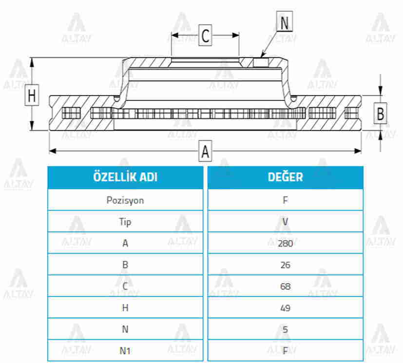 Fren Diski Prımera 02-10 P-12 / X-Traıl 00-07 / Maxıma 00-06 / Ön Havalı 280-5 402064U107